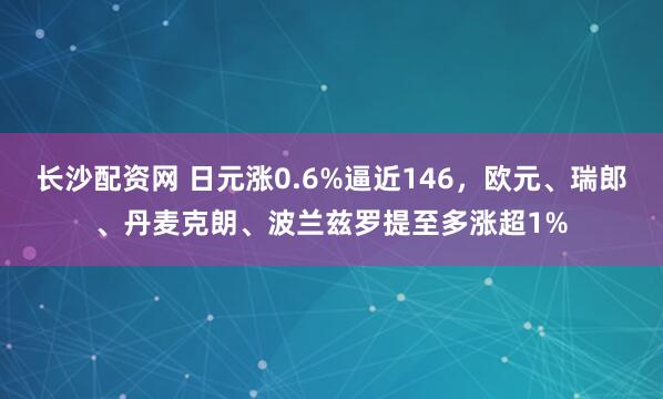 长沙配资网 日元涨0.6%逼近146，欧元、瑞郎、丹麦克朗、波兰兹罗提至多涨超1%