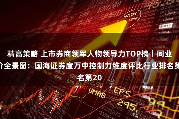 精高策略 上市券商领军人物领导力TOP榜丨同业评价全景图:国海证券度万中控制力维度评比行业排名第20