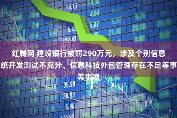 红腾网 建设银行被罚290万元，涉及个别信息系统开发测试不充分、信息科技外包管理存在不足等事项
